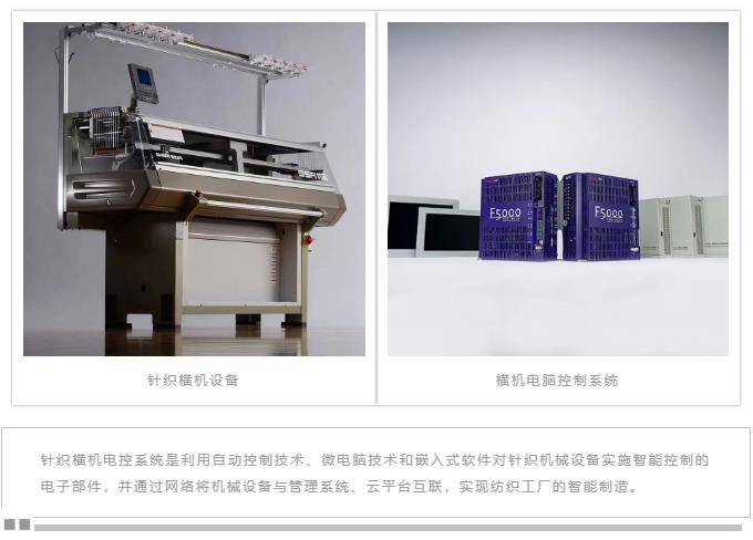 我是睿能，這是我的故事(圖2)