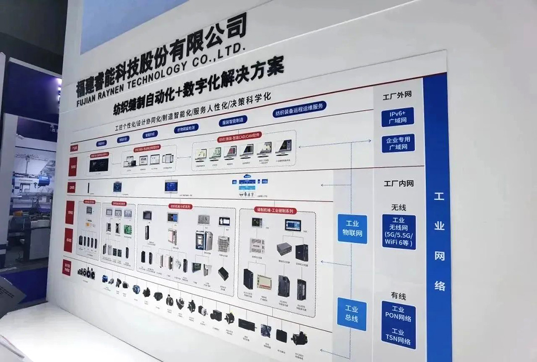 精彩回顧|彰顯創(chuàng)新發(fā)展力:睿能科技亮相上海紡機(jī)展(圖4) 精彩回顧|彰顯創(chuàng)新發(fā)展力:睿能科技亮相上海紡機(jī)展(圖4)