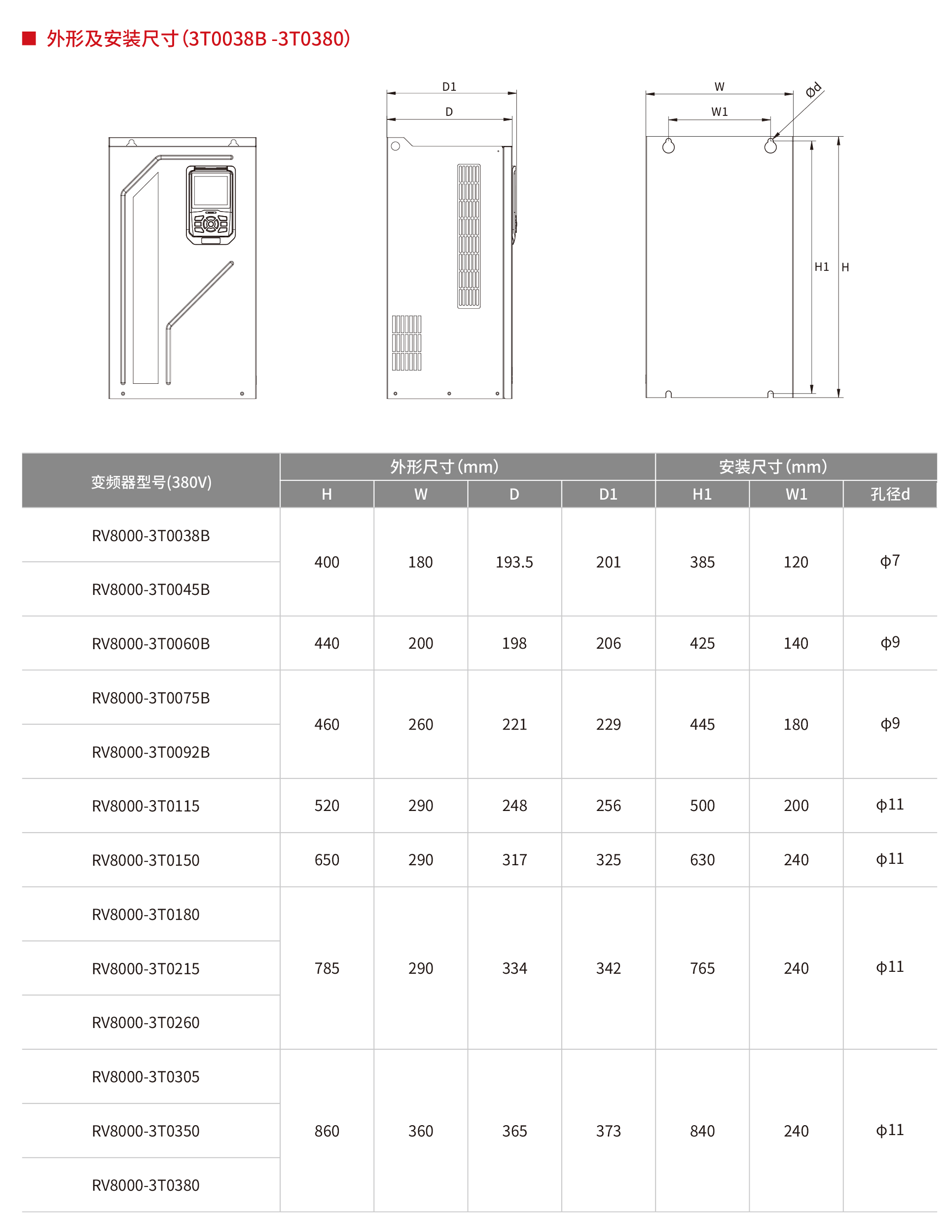 尺寸2.png 尺寸2.png