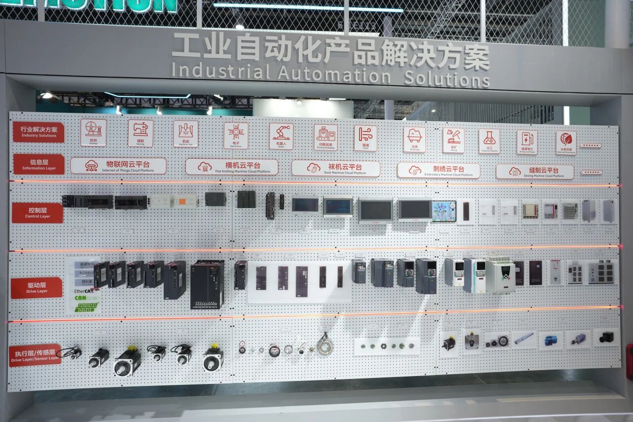 展會回顧 | 工博會圓滿收官，睿能科技以創(chuàng)新方案引領(lǐng)產(chǎn)業(yè)升級新浪潮(圖4)